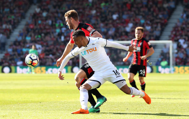 快速回防 快速回防